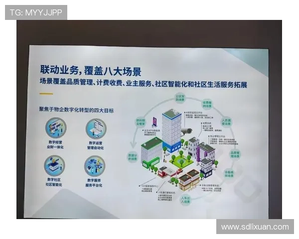 美加墨世界杯球员村的智能化生活管理系统